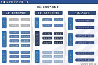 里夫斯：詹姆斯对我很信任 这对我来说意义重大